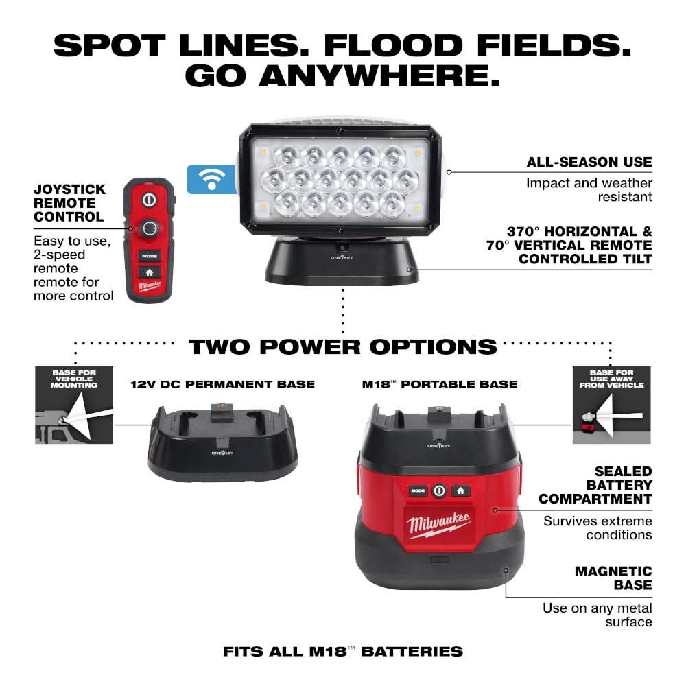 Milwaukee 2123-21HD M18 Utility Remote Control Search Light Kit