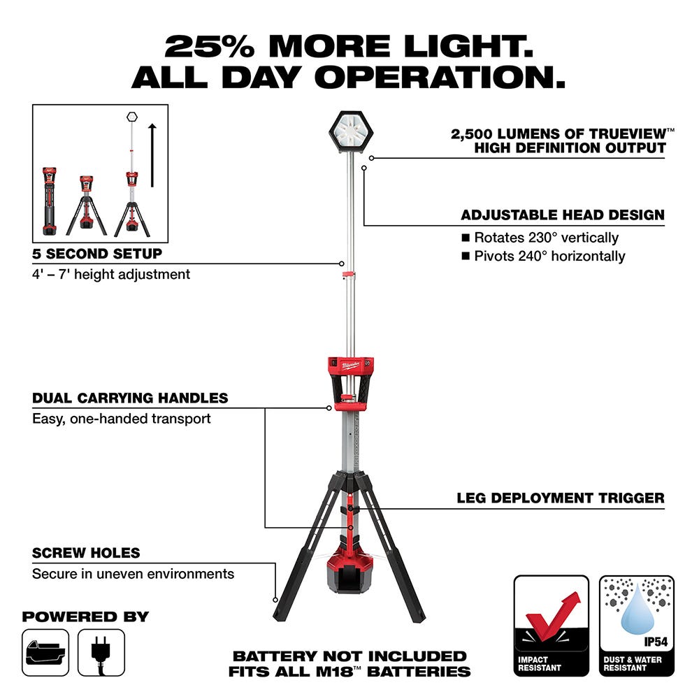 Milwaukee 2131-20 M18 Cordless / Corded ROCKET 2500-Lumen Tower Light, Tool Only