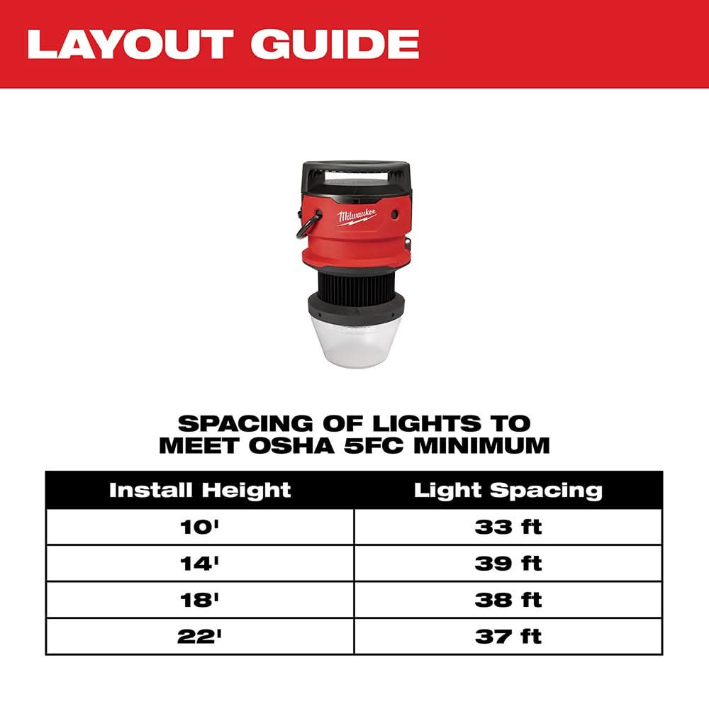 Milwaukee 2156-AC RADIUS LED 130W 15,000-Lumen Temporary Site Light