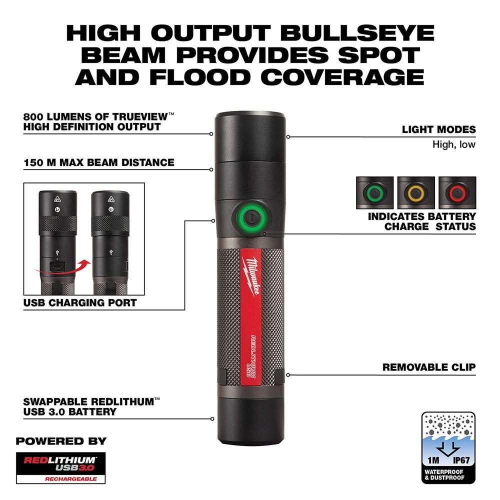 a million lumens flashlight milwaukee Milwaukee 2160-21 USB Rechargable 800-Lumen Compact Flashlight – Tool Nut