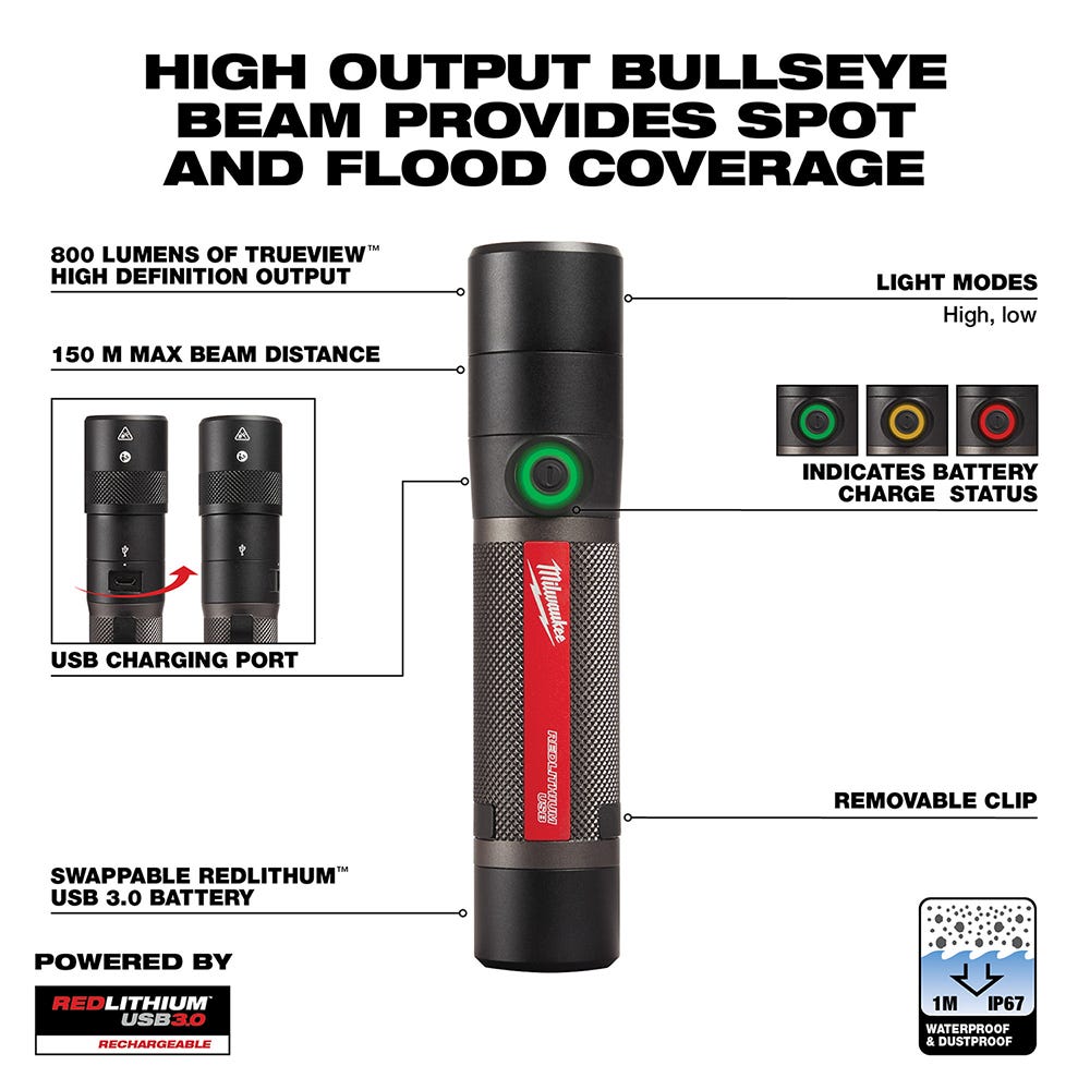 Milwaukee 2160-21 USB Rechargable 800-Lumen Compact Flashlight