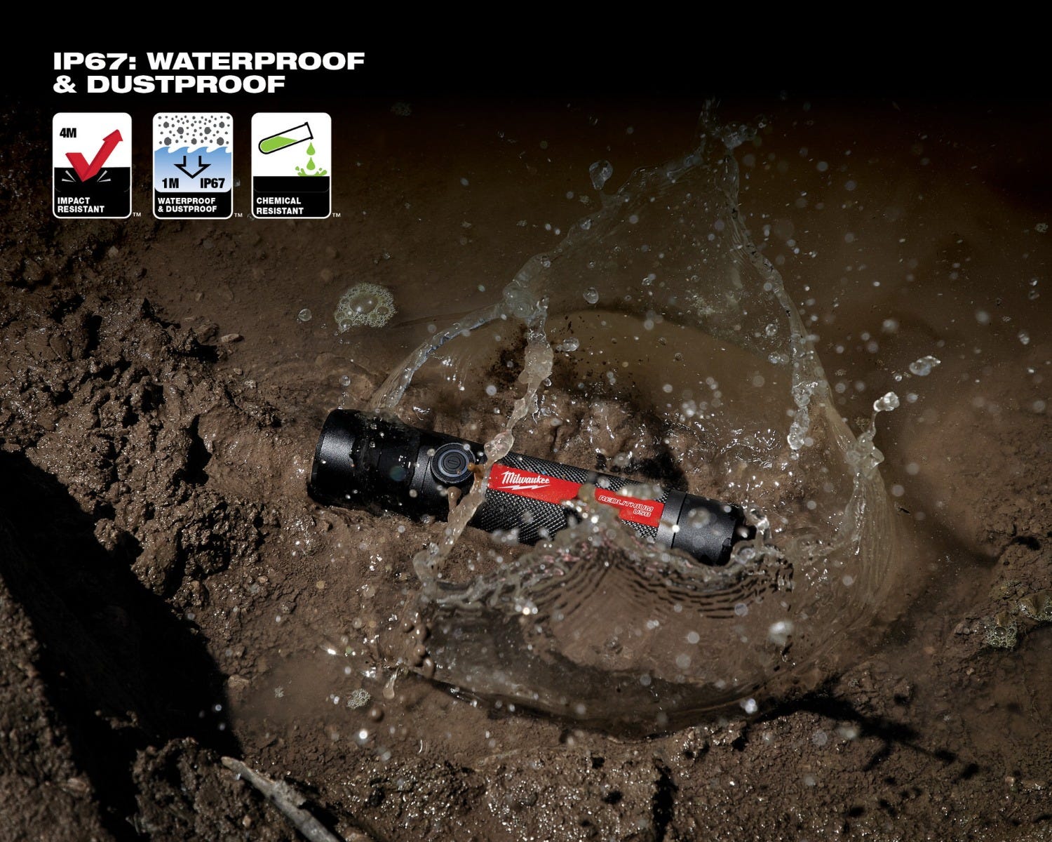 Milwaukee USB Rechargeable 800-Lumen Compact Flashlight and 600-Lumen Headlamp Combo Kit