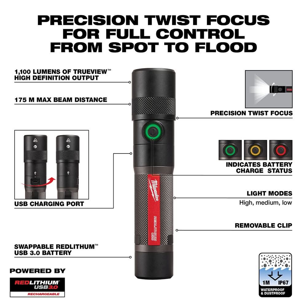 milwaukee flashlight 1000000 lumens 2161-21 1100 Lumen USB Rechargeable LED Twist Focus Built for the toughest conditions a million lumens flashlight milwaukee