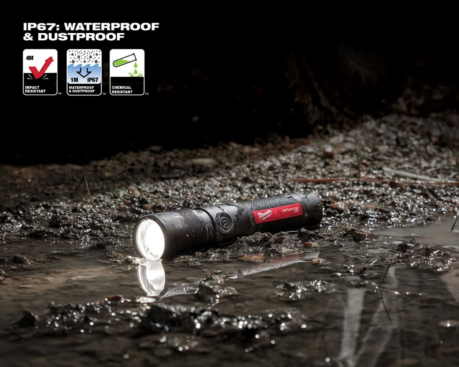 Milwaukee 2161-21 USB Rechargable 1100-Lumen Twist Focus Flashlight with Bonus Battery