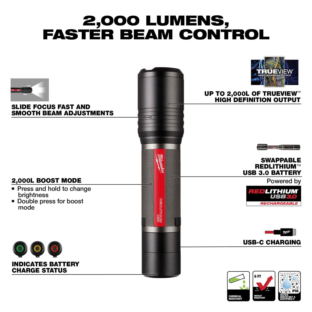 Milwaukee 2162-21 REDLITHIUM USB 2,000L Slide Focus Flashlight – Tool Nut Milwaukee 2162-21 REDLITHIUM USB 2,000L Slide Focus Flashlight – Tool Nut