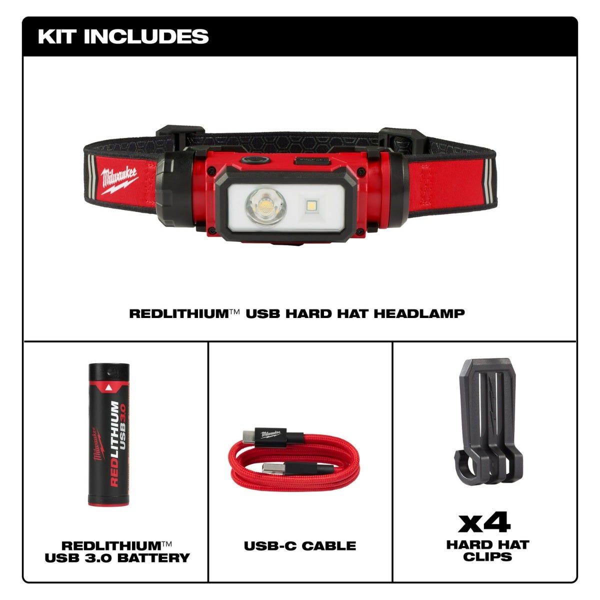 Milwaukee 2163-21 REDLITHIUM USB 600-Lumen Hardhat Headlamp