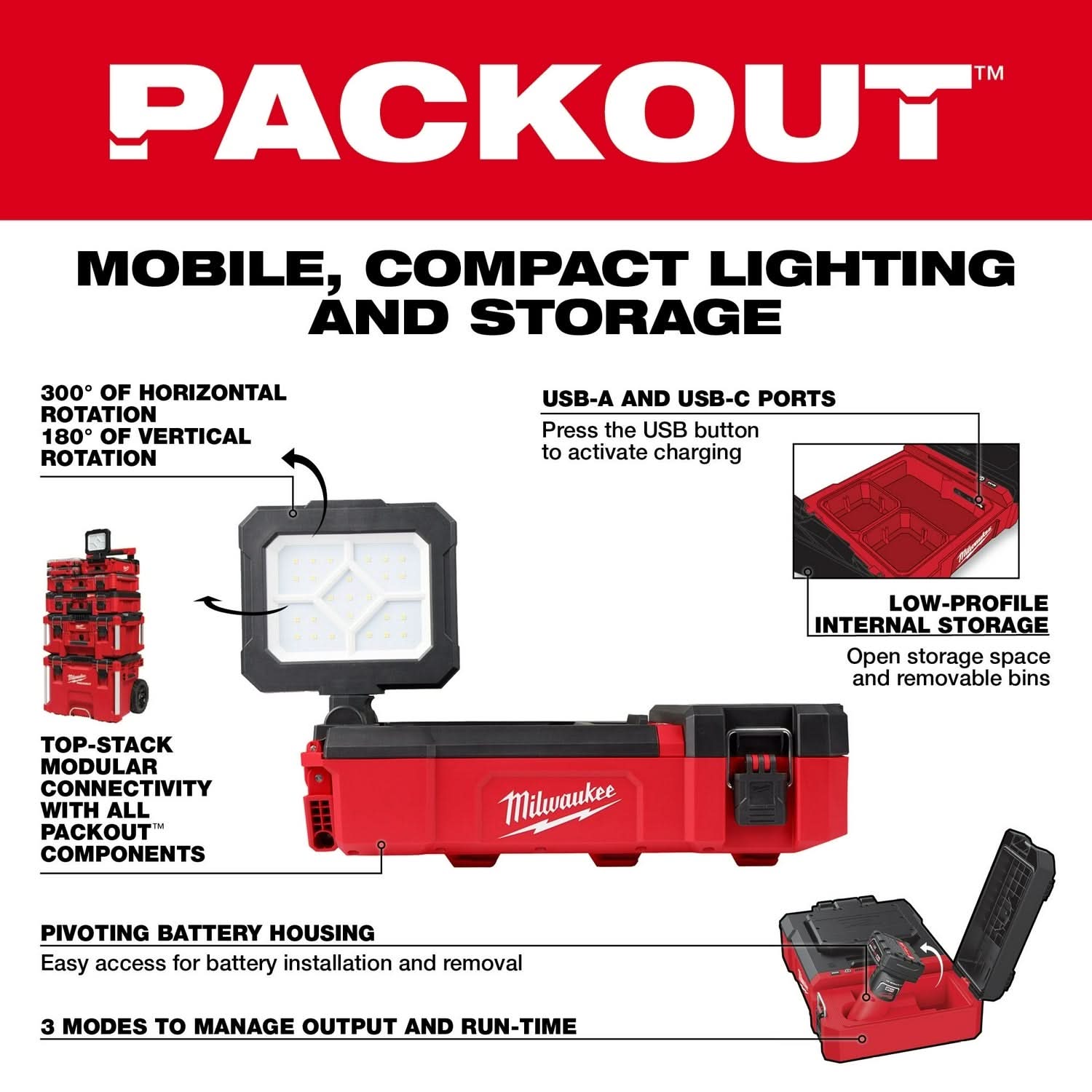 Milwaukee 2356-20 M12 PACKOUT 1,400-Lumen Flood Light w/ USB Charging, Tool Only (PROMO)