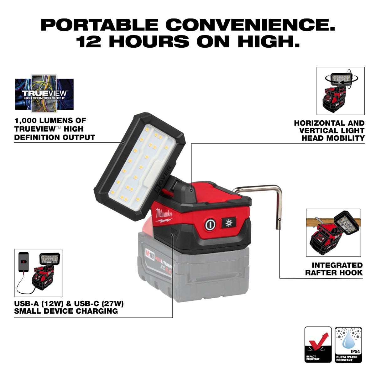 Milwaukee PROMO 2359-20 M18 ROVER Compact Folding Flood Light (PROMO)