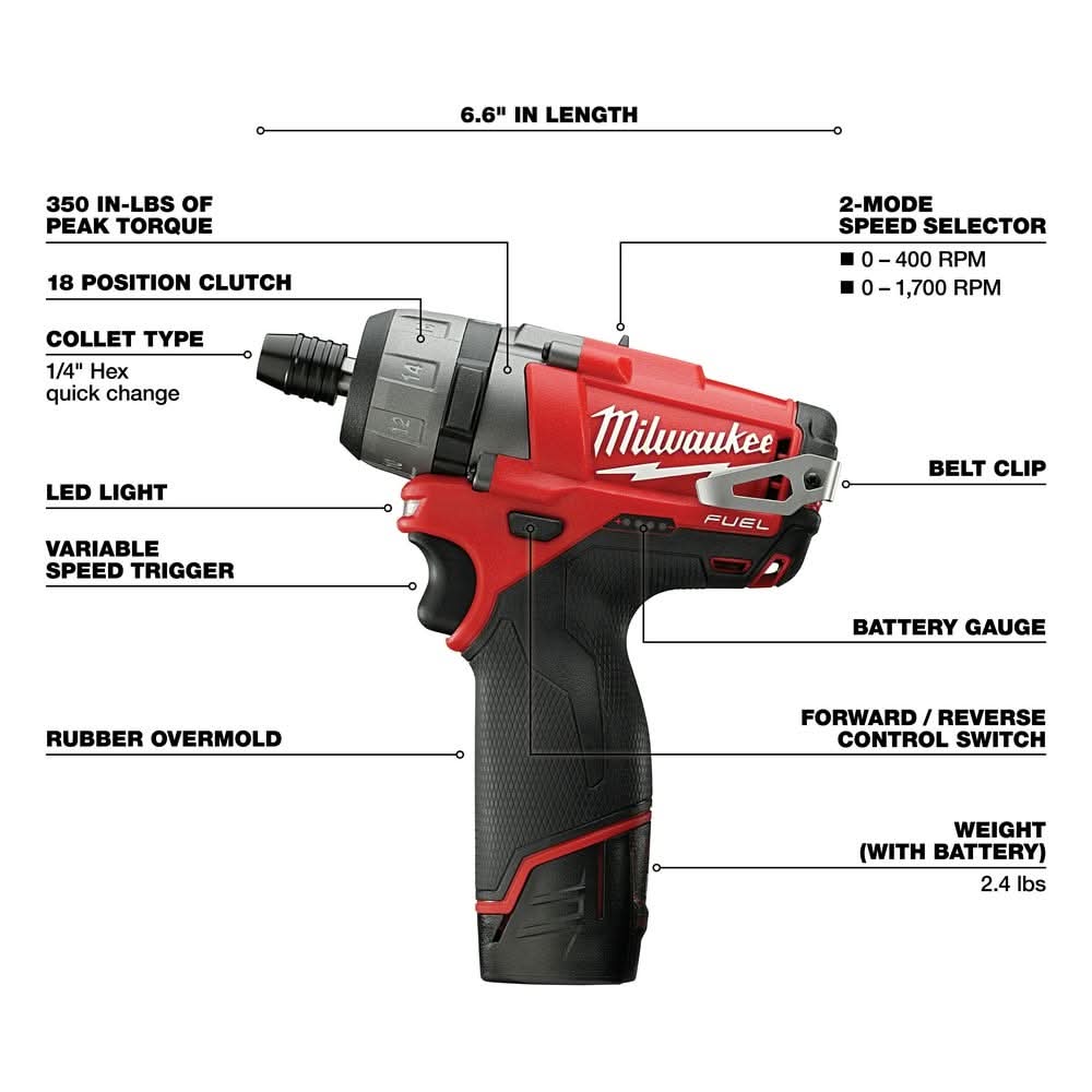Milwaukee 2402-22 M12 FUEL 1/4-Inch Hex 2-Speed Screwdriver 2.0Ah