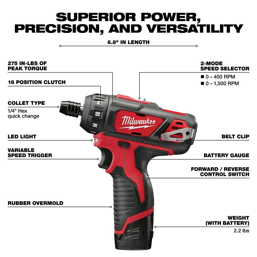 Milwaukee 2406-22 M12 1/4" Hex 2-Speed Screwdriver Kit
