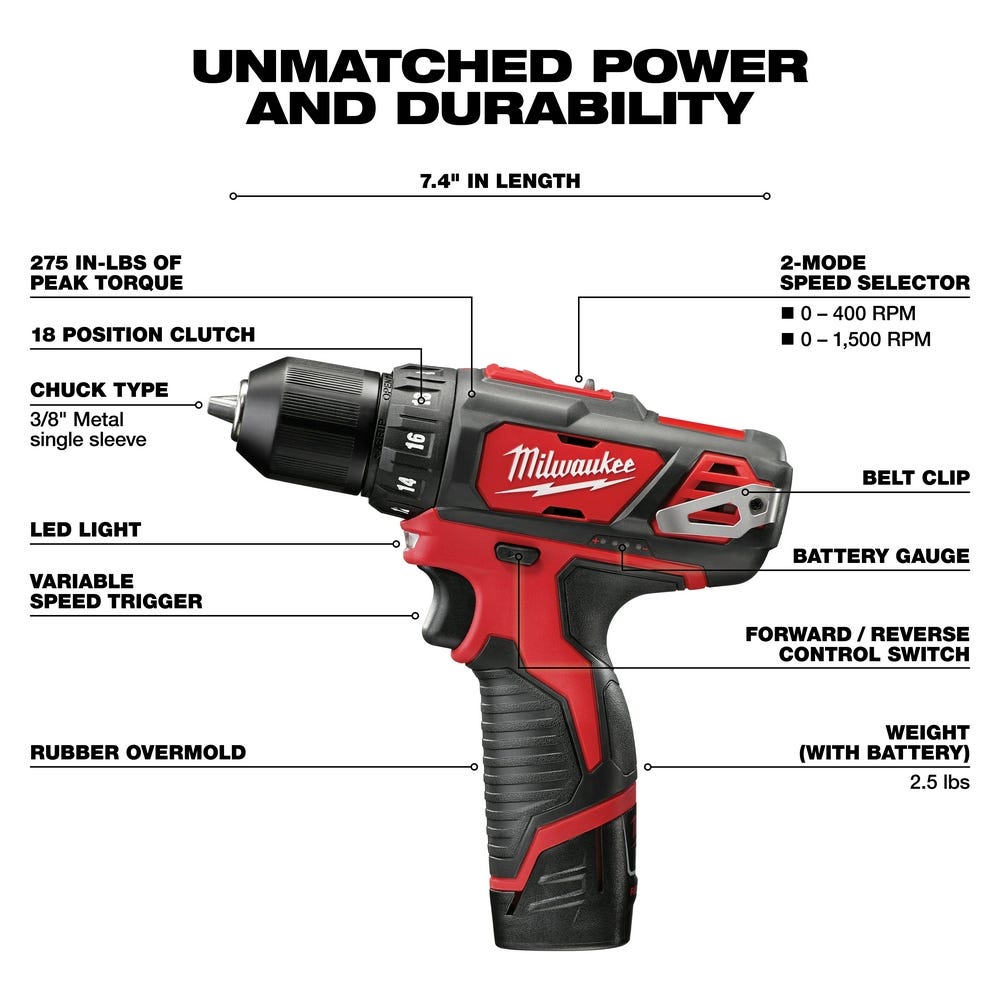 Milwaukee 2407-22 M12 3/8-Inch Drill/Driver 1.5AH Kit