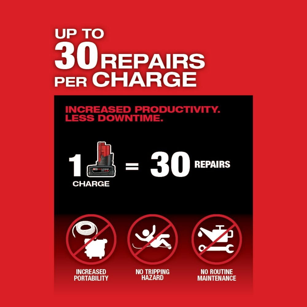 Milwaukee 2409-22 M12 FUEL Low Speed Tire Buffer 4.0Ah Kit