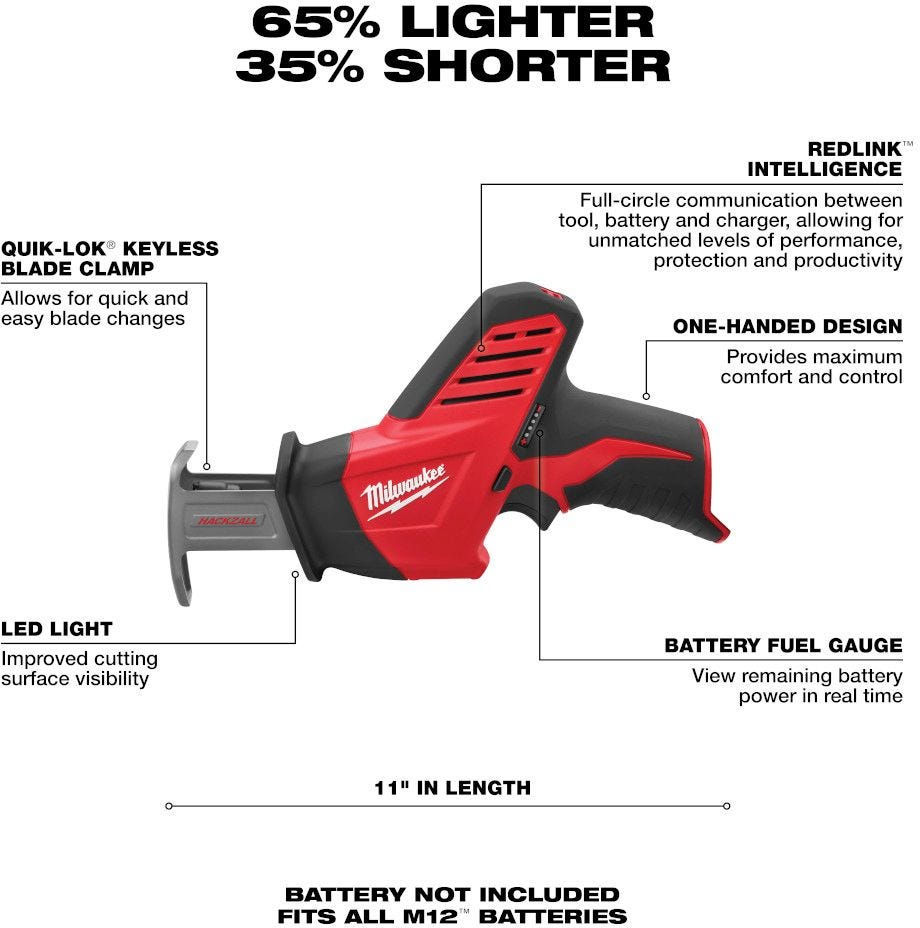 Milwaukee 2420-20 HACKZALL M12 Cordless Recip Saw