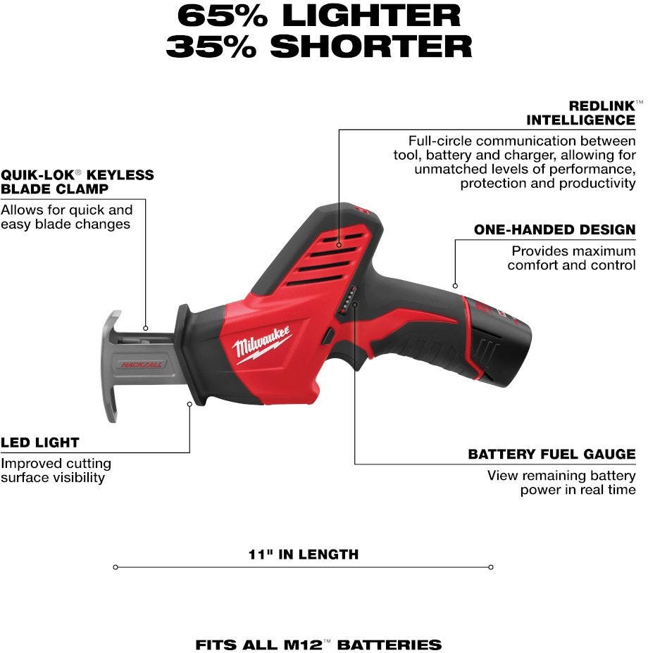 Milwaukee 2420-21 M12 HACKZALL Recip Saw 1.5Ah Kit