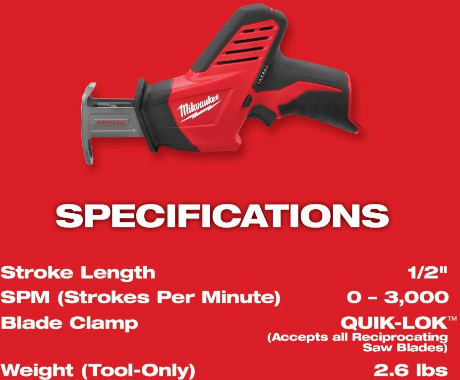 Milwaukee 2420-21 M12 HACKZALL Recip Saw 1.5Ah Kit