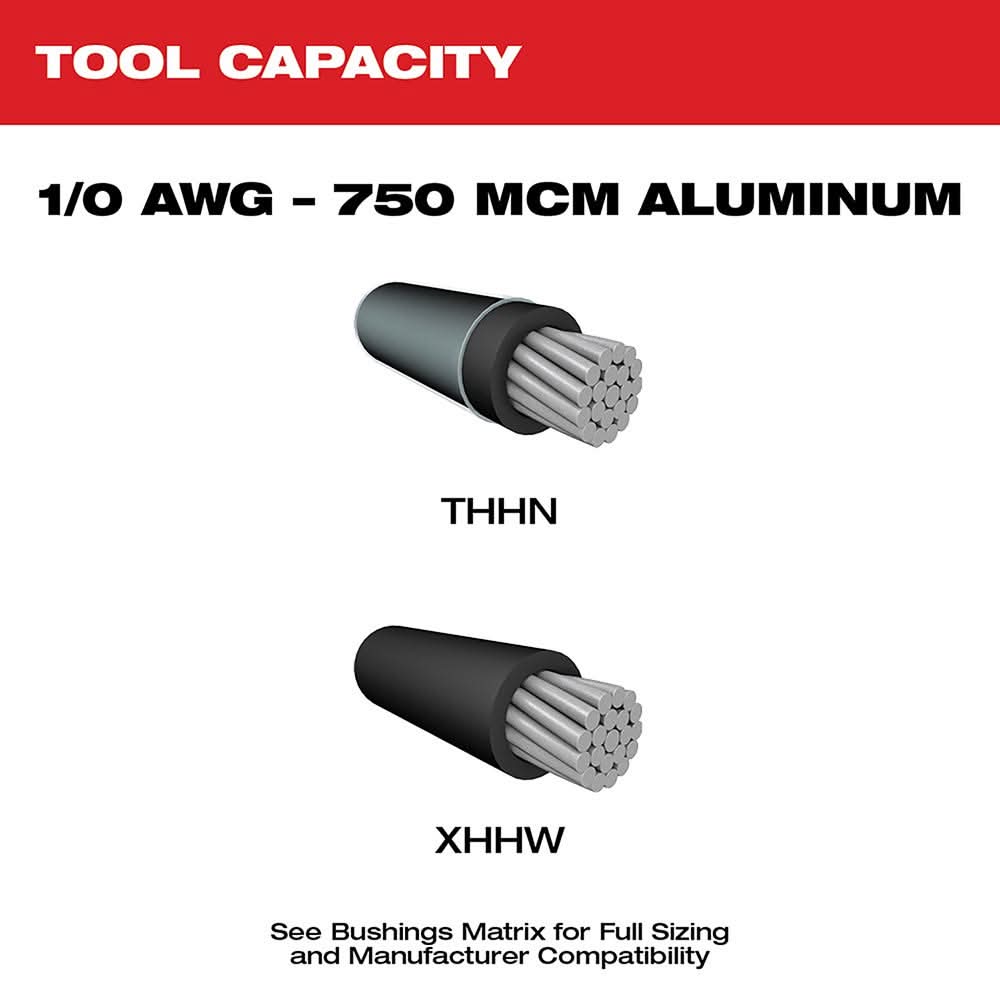 Milwaukee 2435AL-21 M12 Cable Stripper 2.0Ah Kit for Aluminum THHN / XHHW