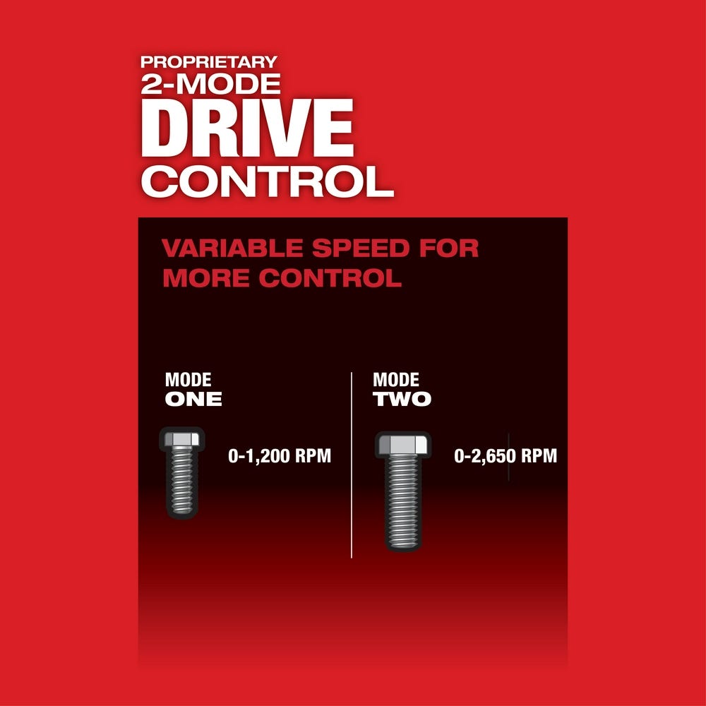 Milwaukee 2454-20 M12 FUEL 3/8" Impact Wrench