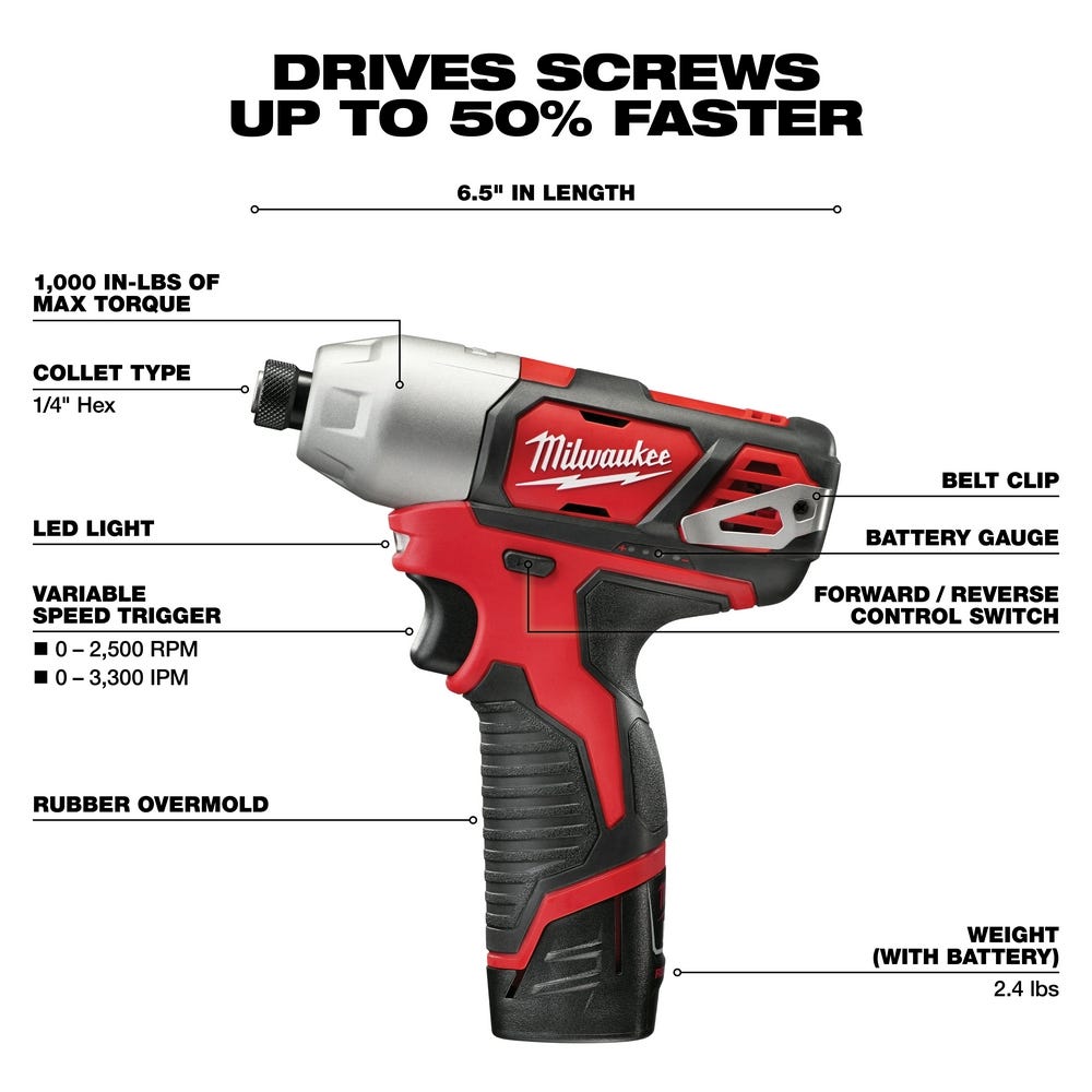 Milwaukee 2462-20 M12 1/4" Hex Impact Driver