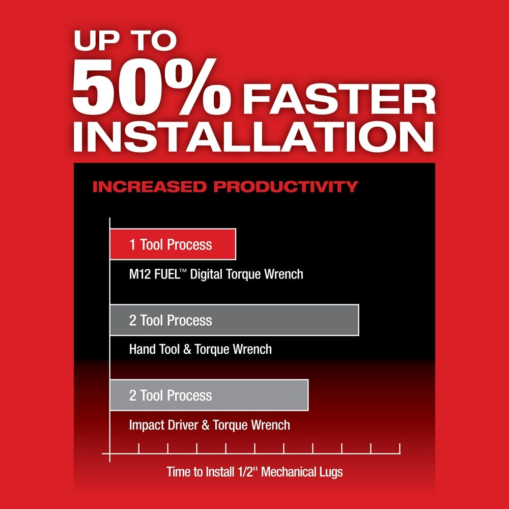 Milwaukee 2466-20 M12 FUEL Brushless One-Key 1/2" Digital Torque Wrench, Tool Only