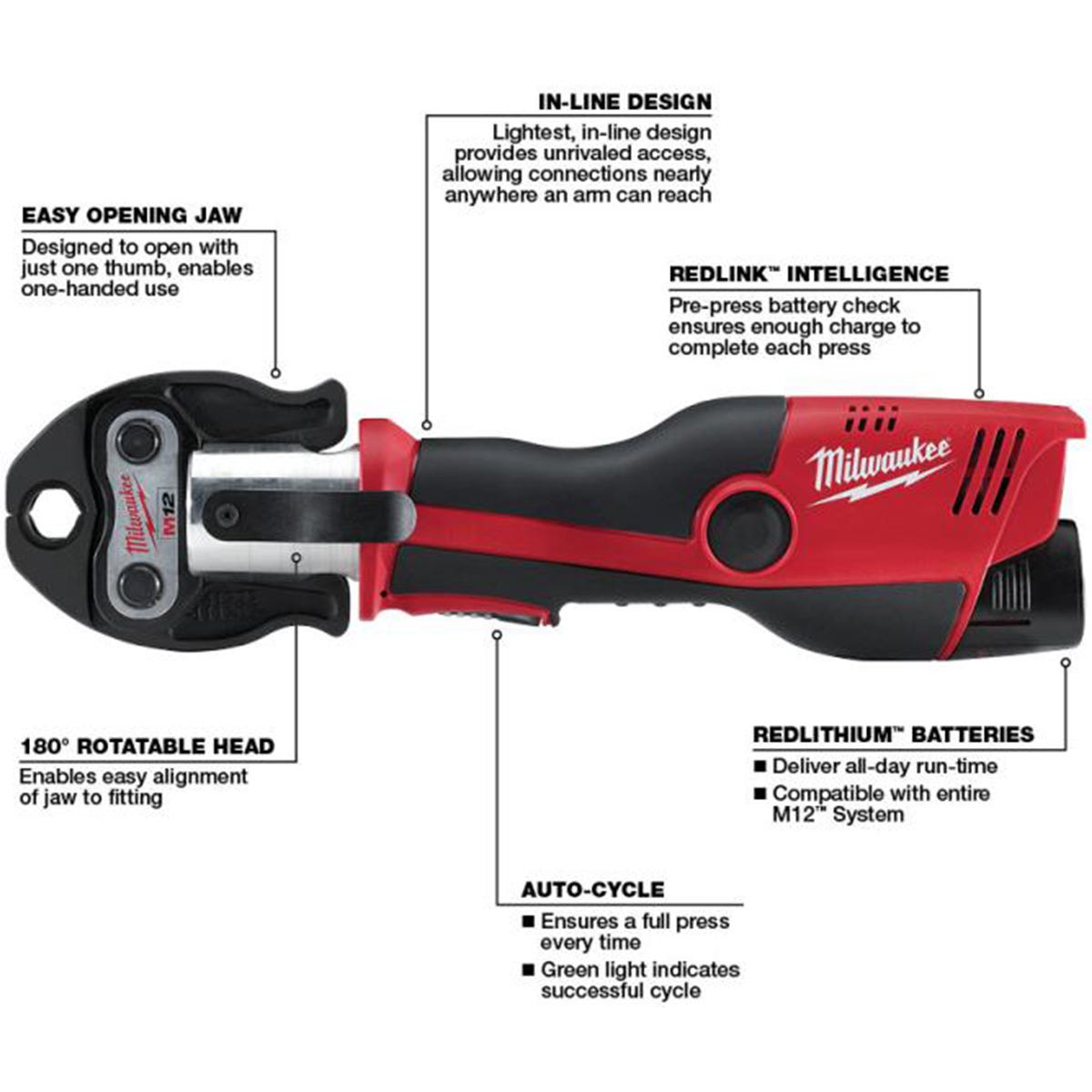 Milwaukee 2473-22 M12 FORCE LOGIC Press Tool Kit with Jaws and M12 Cordless Copper Tubing Cutter