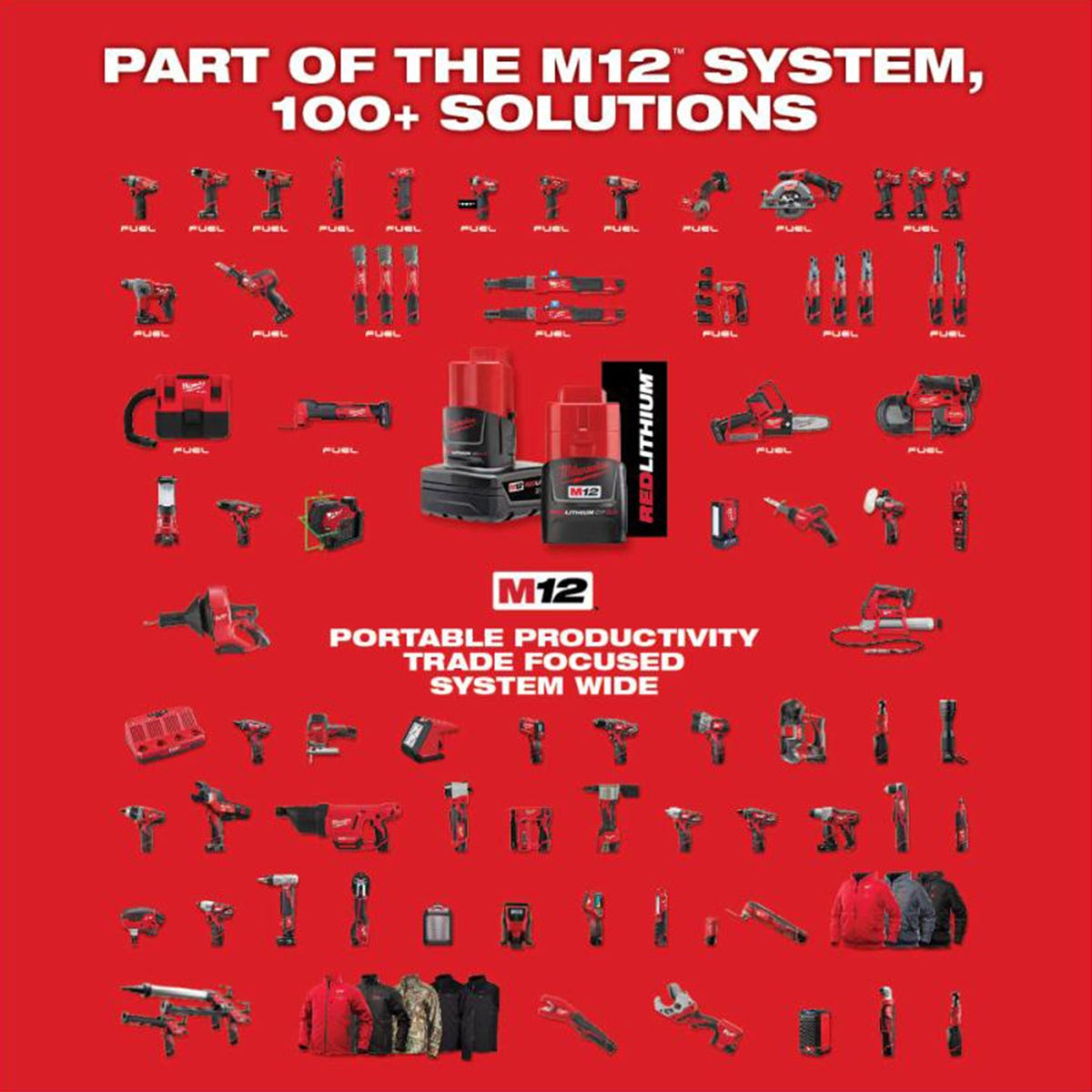 Milwaukee 2473-22 M12 FORCE LOGIC Press Tool Kit with Jaws and M12 Cordless Copper Tubing Cutter