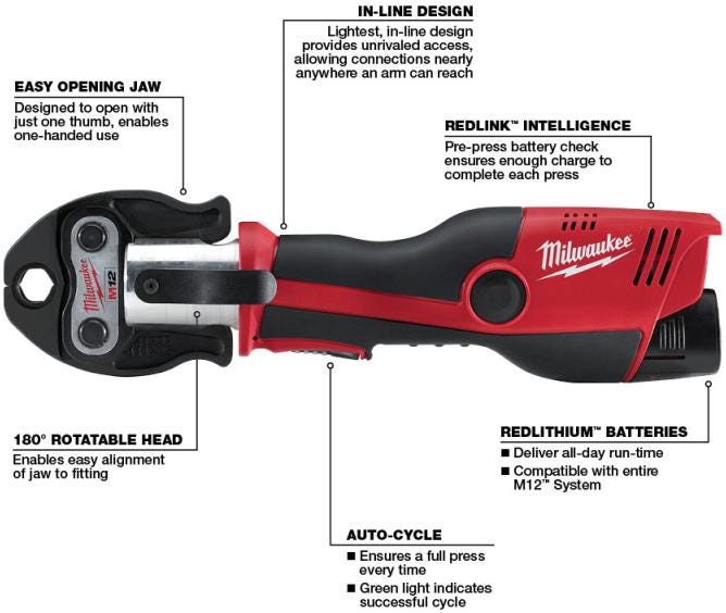 Milwaukee 2473-22 M12 FORCE LOGIC Press Tool Kit with Jaws with Extra Battery Pack