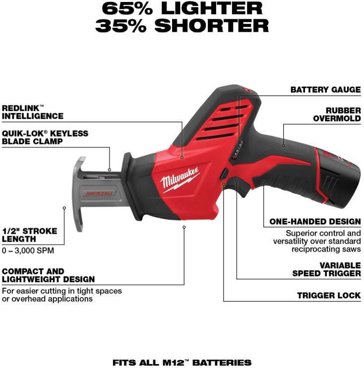 Milwaukee 2490-22 M12 Cordless 2-Tool Combo Kit
