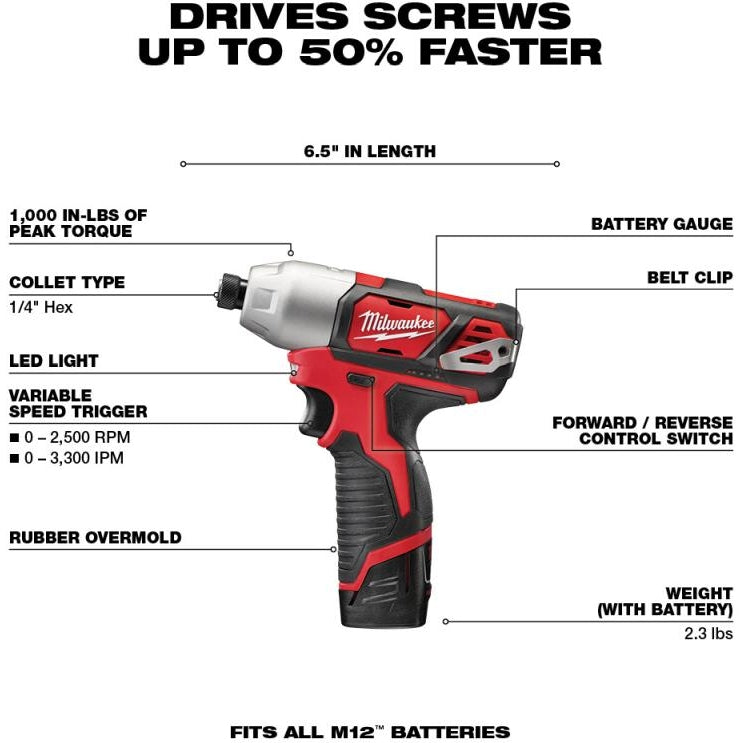 Milwaukee 2491-22 M12 Cordless Impact Driver + Recip Saw 2-Tool Combo Kit