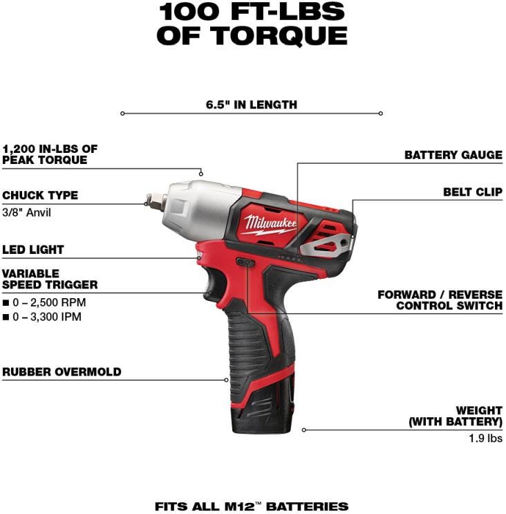 Milwaukee 2493-24 M12 Cordless 4 Tool Combo Kit