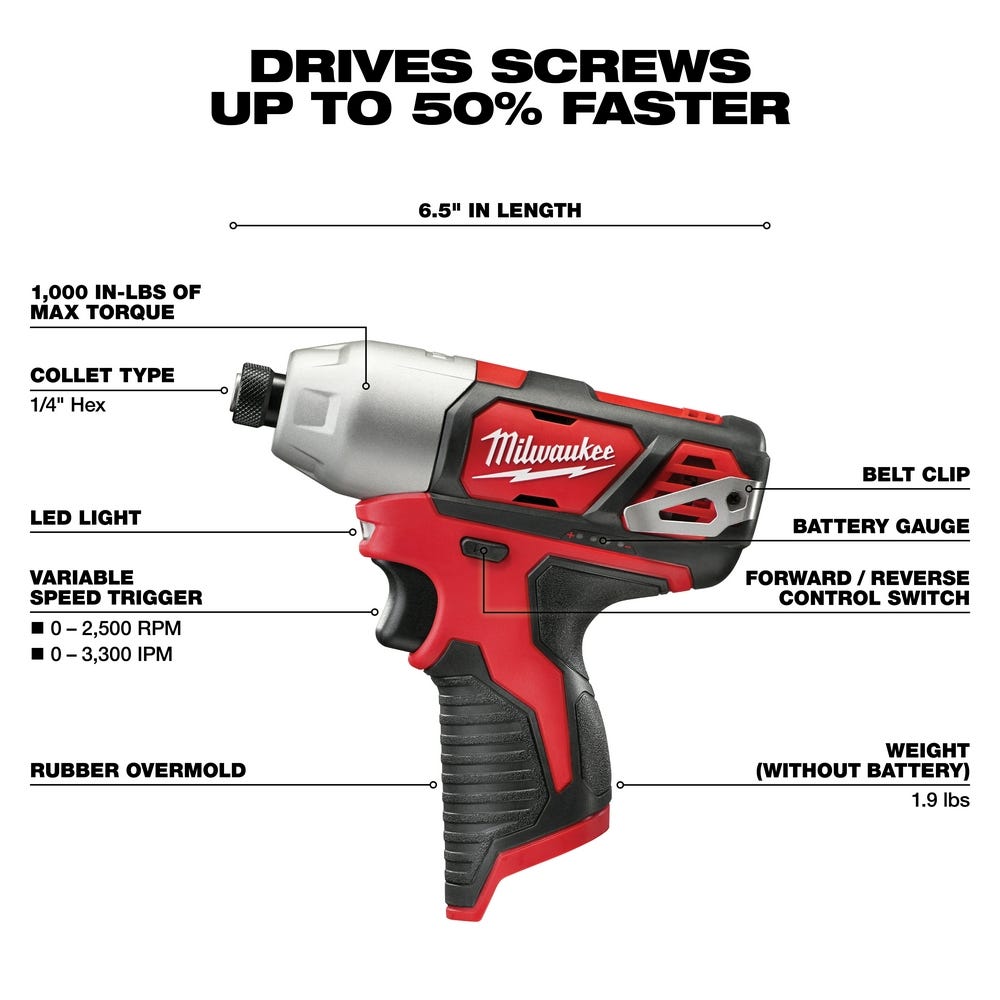 Milwaukee 2498-24 M12 Cordless 4-Tool Combo 1.5Ah Kit