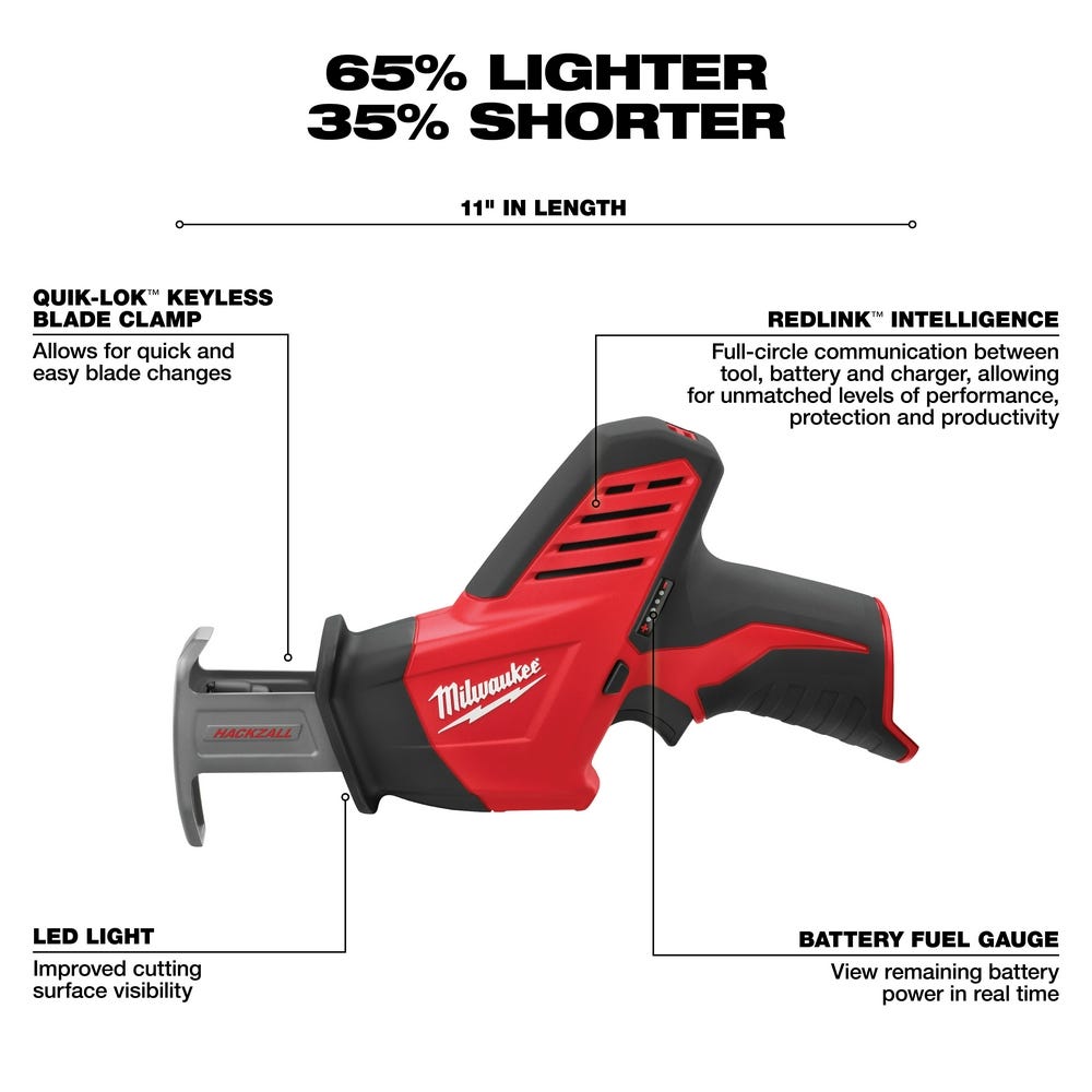Milwaukee 2498-24 M12 Cordless 4-Tool Combo 1.5Ah Kit