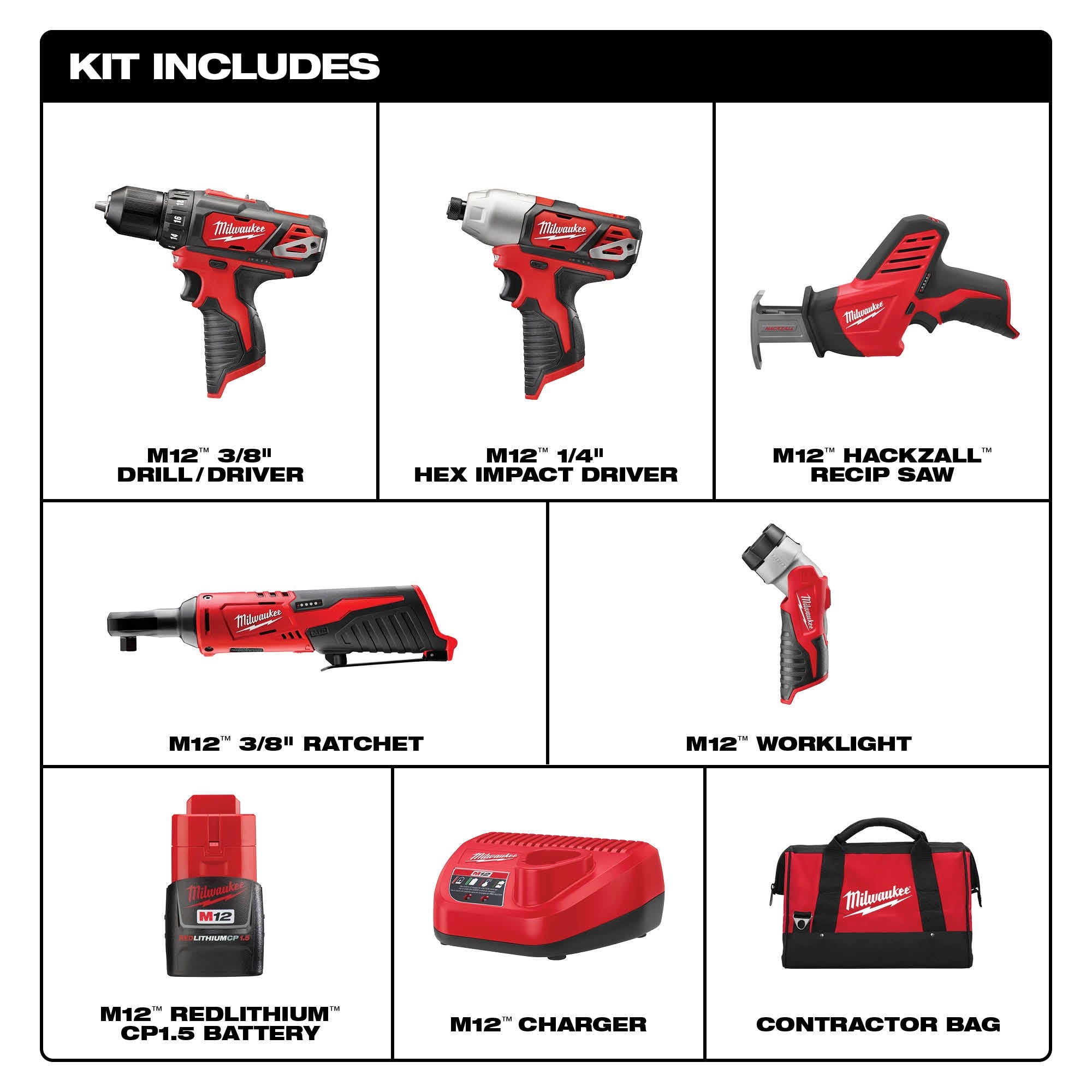 Milwaukee 2498-25 M12 Cordless Lithium Ion 5-Tool Combo 1.5Ah Kit