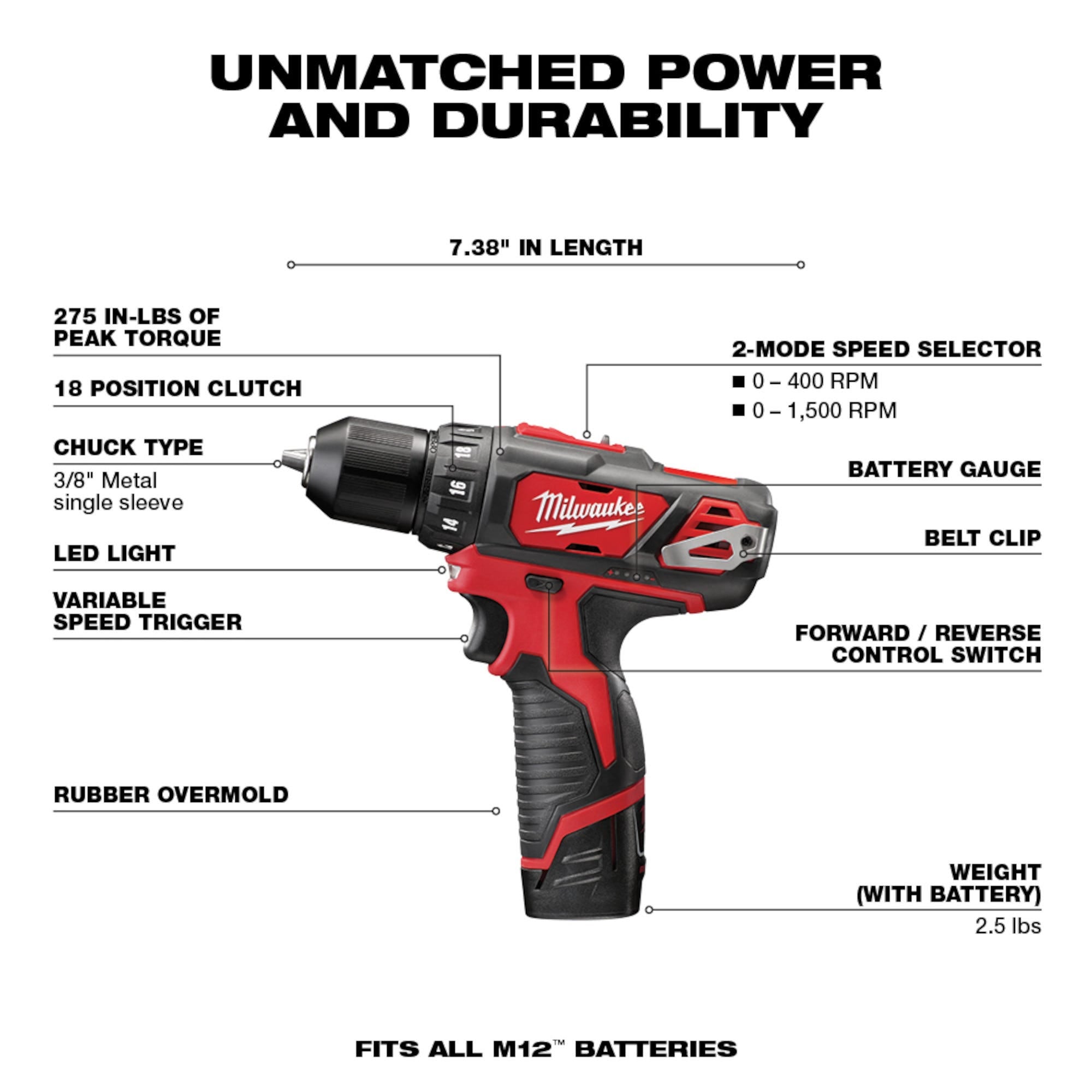 Milwaukee 2498-25 M12 Cordless Lithium Ion 5-Tool Combo 1.5Ah Kit