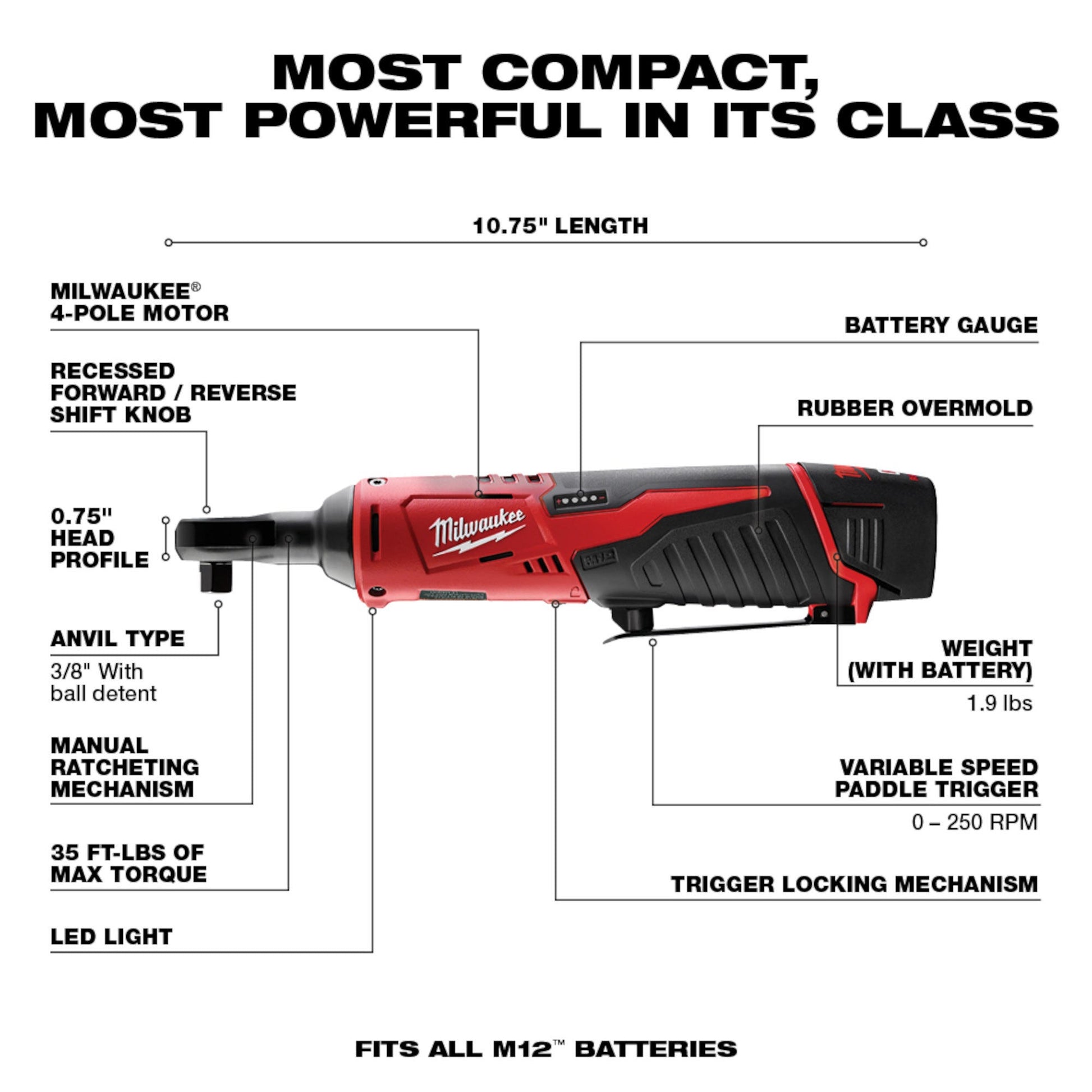 Milwaukee 2498-25 M12 Cordless Lithium Ion 5-Tool Combo 1.5Ah Kit