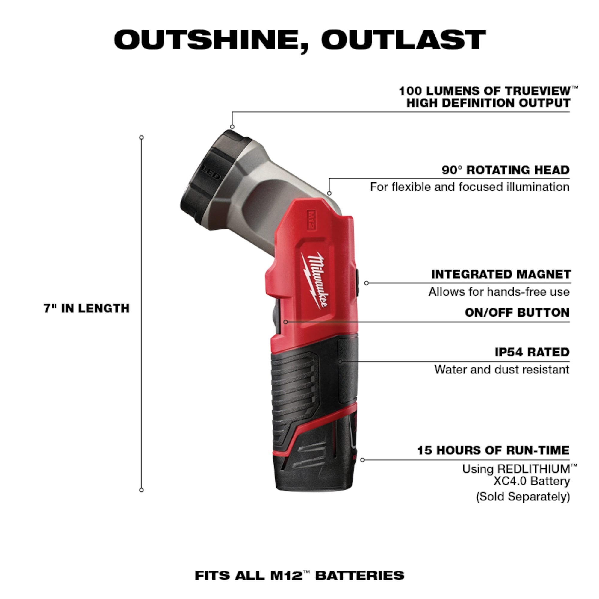 Milwaukee 2498-25 M12 Cordless Lithium Ion 5-Tool Combo 1.5Ah Kit