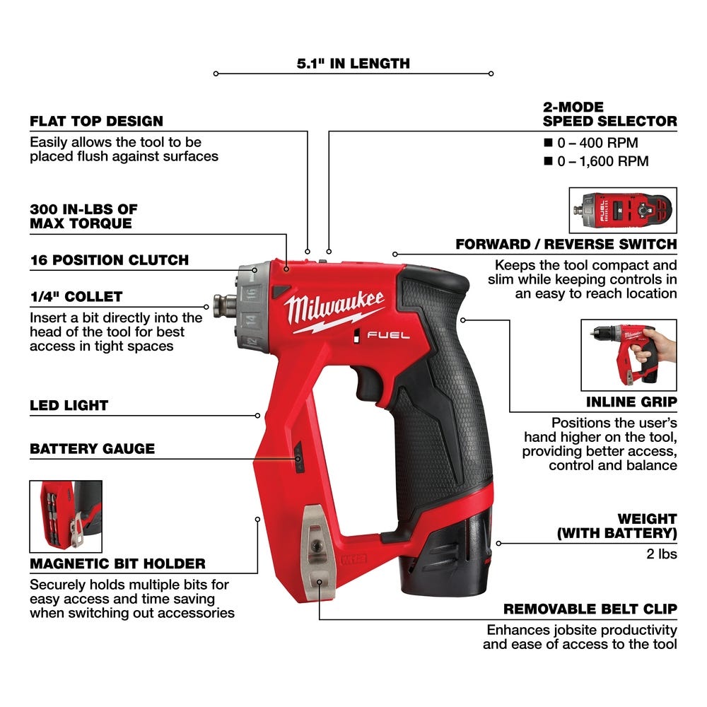 Milwaukee 2505-22 M12 FUEL Brushless Installation 5-in-1 Drill / Driver 2.0Ah Kit