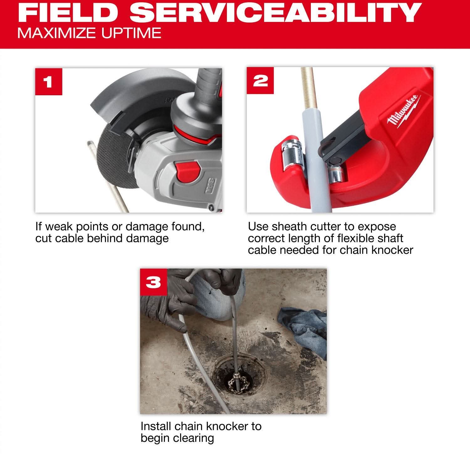 Milwaukee 2519-21 M12 FUEL High Speed Chain Snake for 1-1/4"-2" Pipes