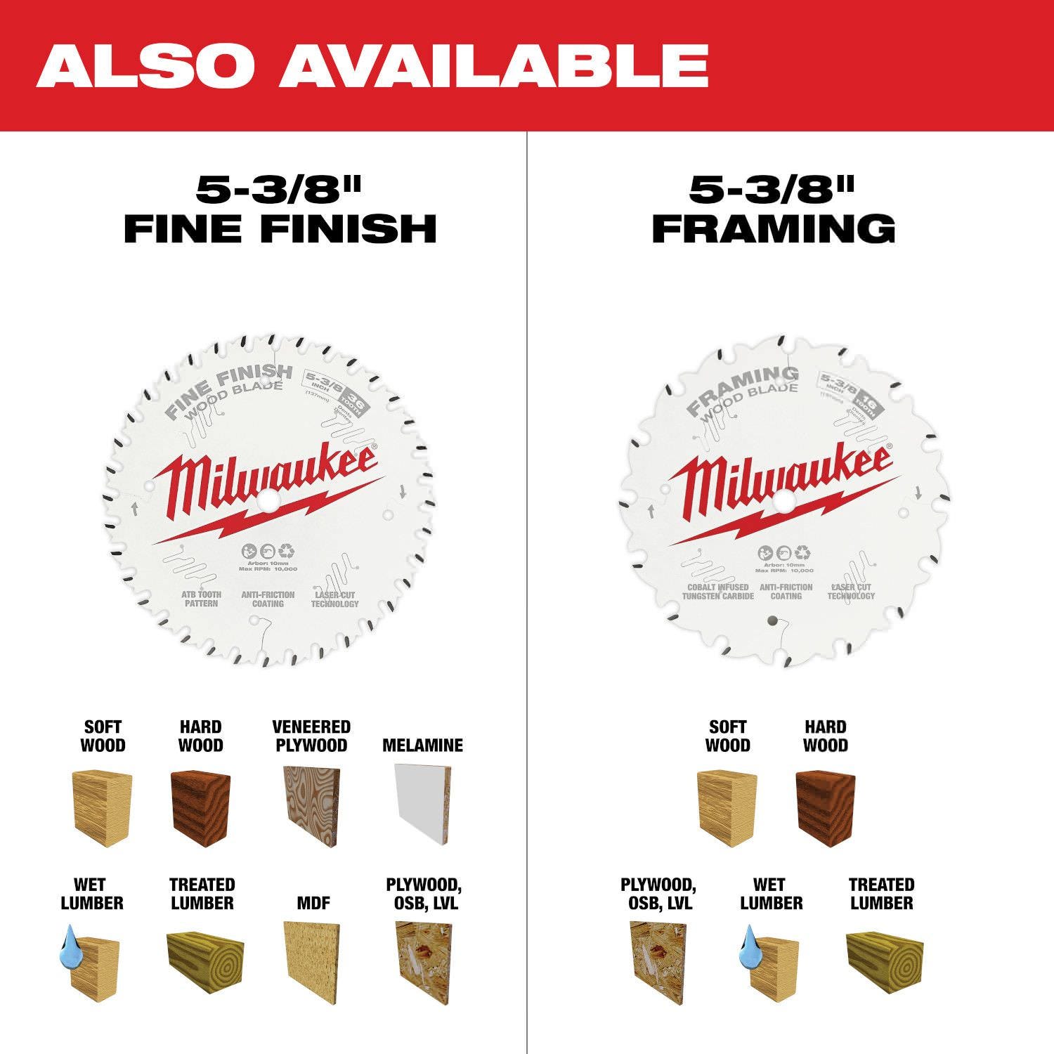 Milwaukee 2521-21HO M12 FUEL 5-3/8" Circular Saw Kit