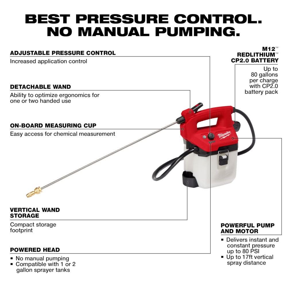 Milwaukee 2528-21G1 M12 1-Gallon Handheld Sprayer 2.0Ah Kit – Tool Nut