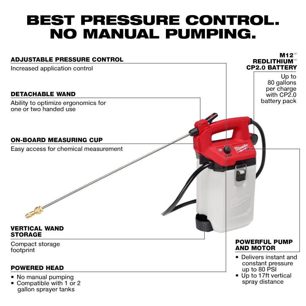 Milwaukee 2528-21G2 M12 2-Gallon Handheld Sprayer 2.0Ah Kit