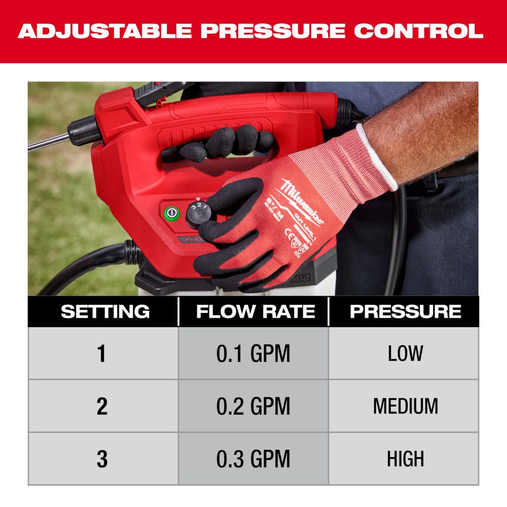 Milwaukee 2528-21G2 M12 2-Gallon Handheld Sprayer 2.0Ah Kit