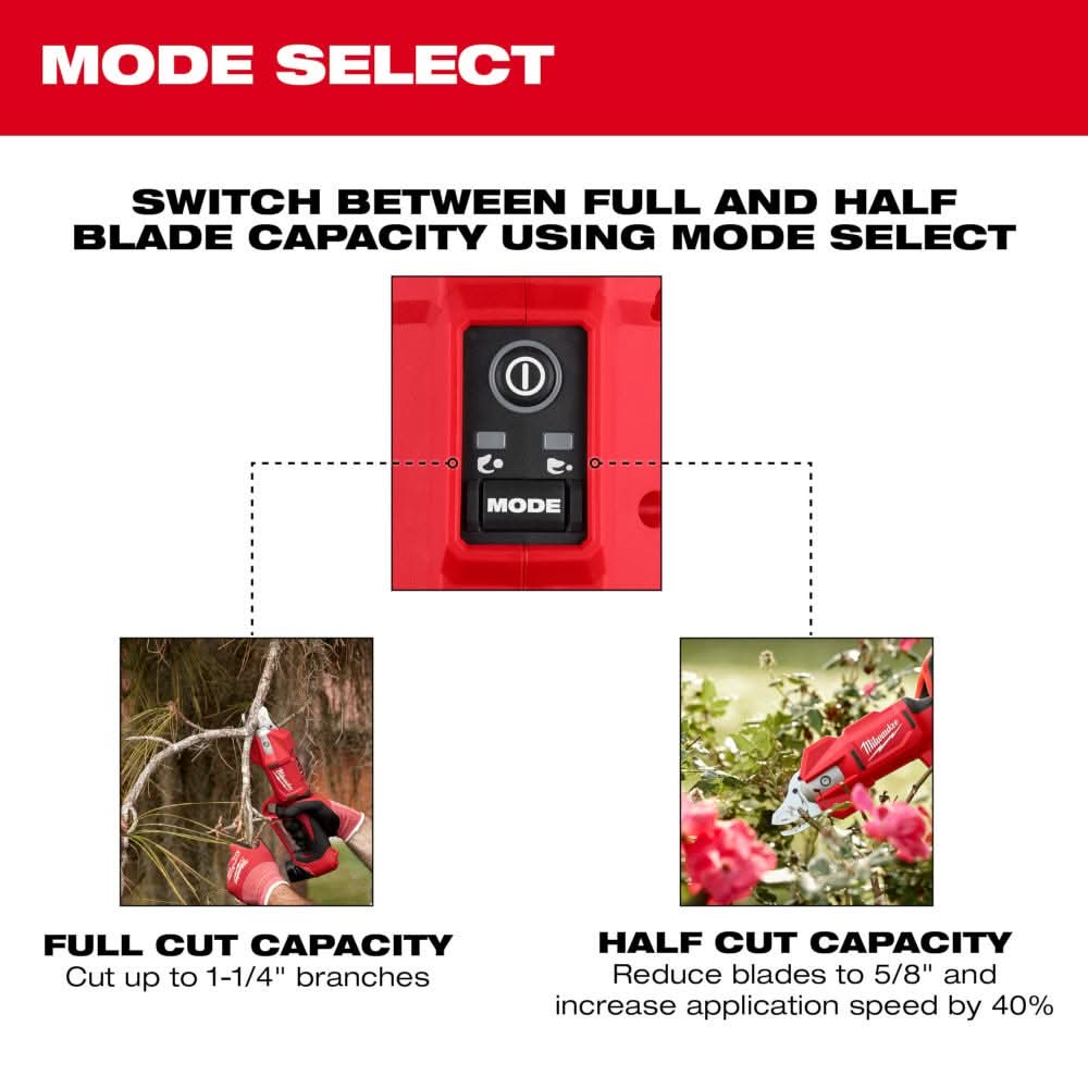 Milwaukee 2534-20 M12 Brushless Pruning Shears – Tool Nut