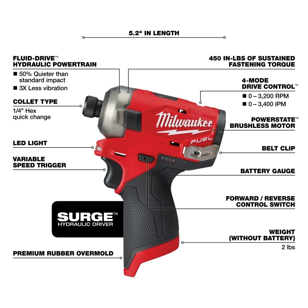 Milwaukee 2551-20 M12 FUEL SURGE 1/4" Hex Hydraulic Impact Driver, Tool Only