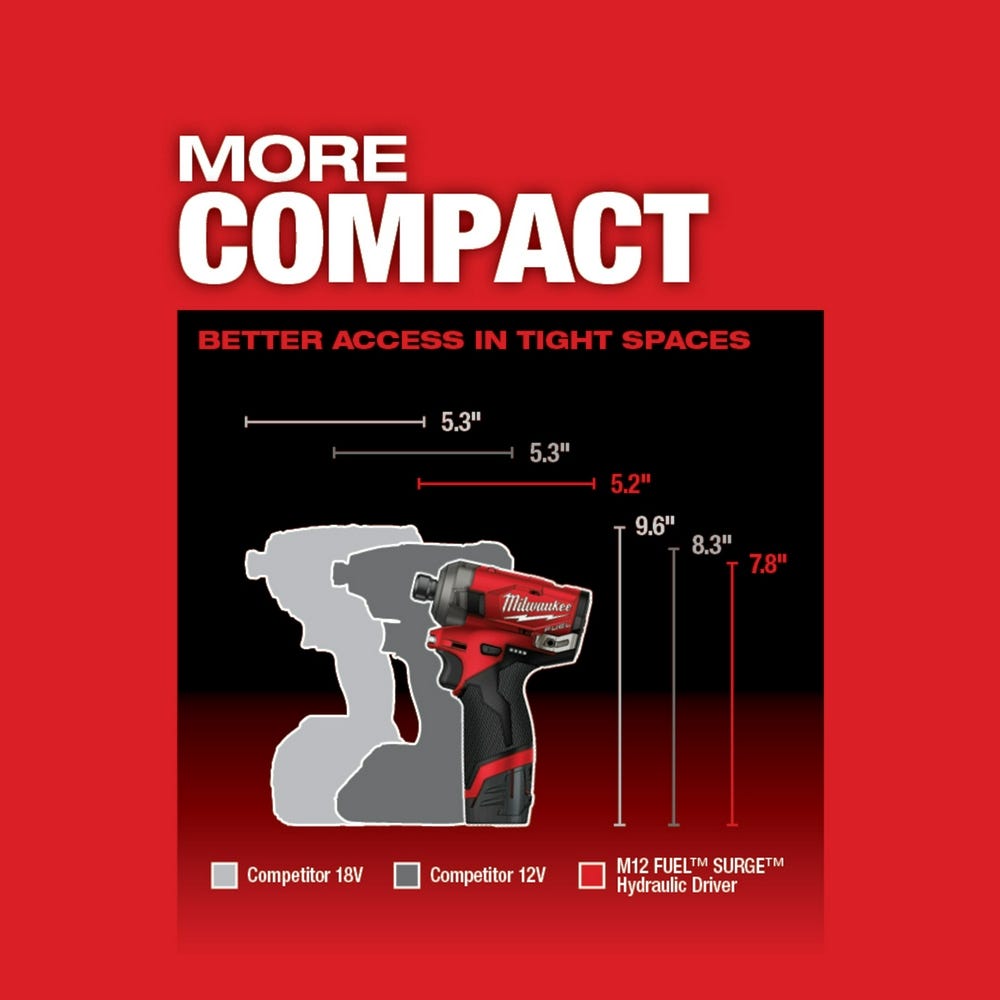 Milwaukee 2551-22 M12 FUEL SURGE 1/4-Inch Hex Hydraulic Impact Driver 2.0Ah Kit