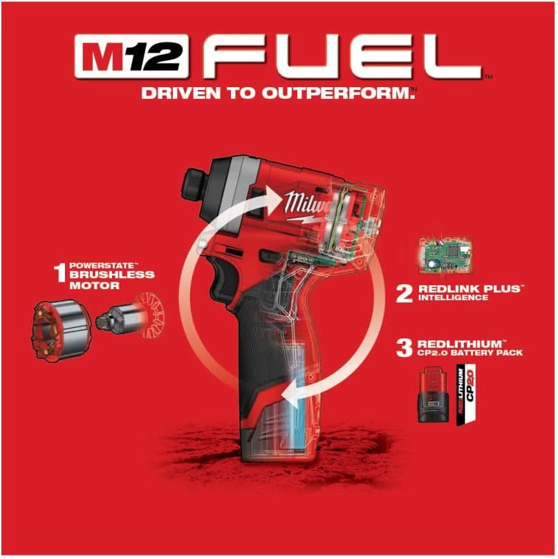 Milwaukee 2760-20 M18 FUEL SURGE 1/4" Hex Hydraulic Driver, Tool Only (PROMO)