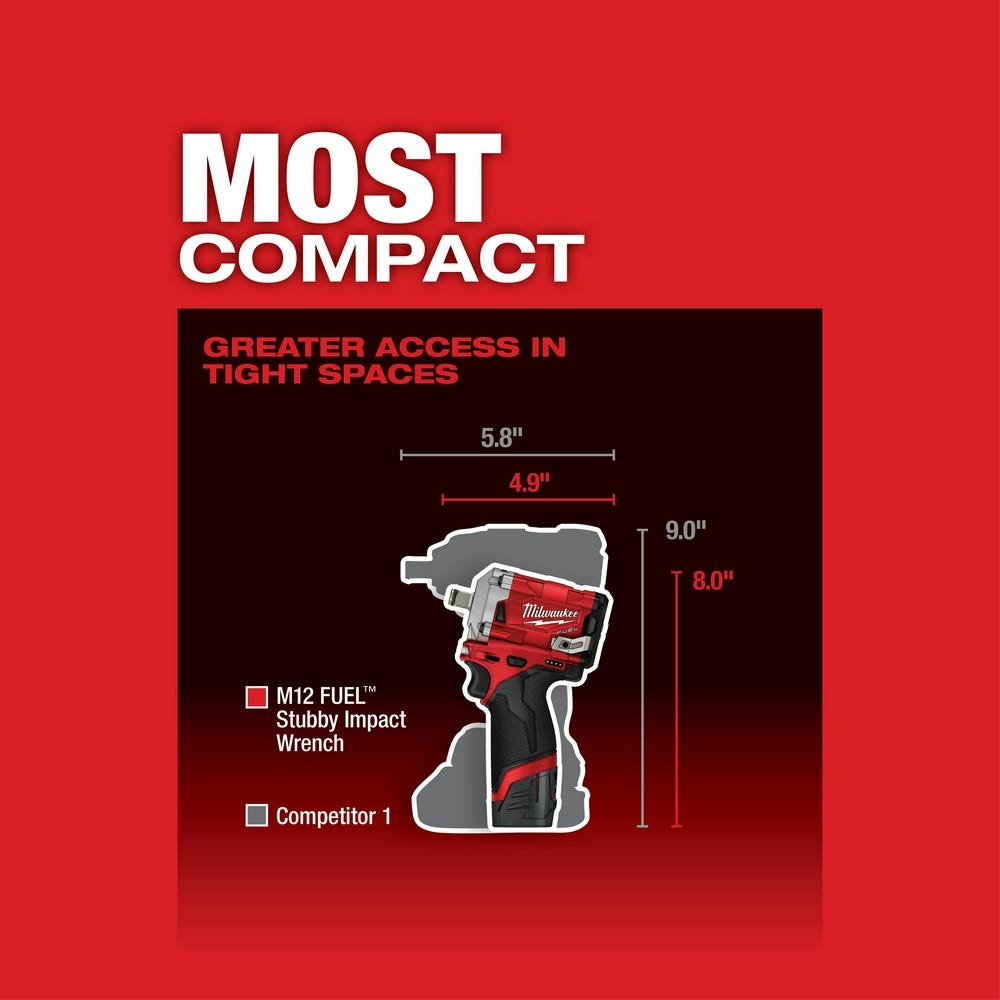 Milwaukee 2555-22 M12 FUEL Stubby 1/2-Inch Ring Impact Wrench 4.0Ah/2Ah Kit