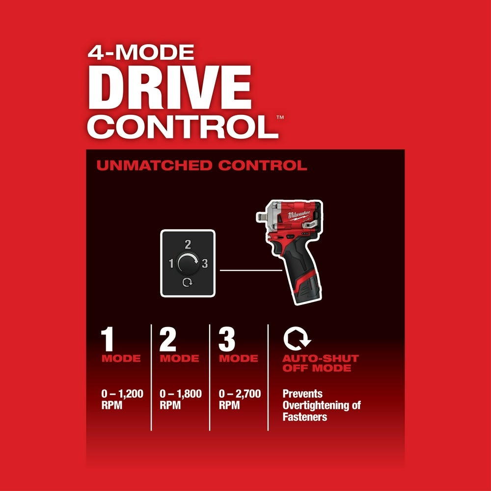 Milwaukee 2555-22 M12 FUEL Stubby 1/2-Inch Ring Impact Wrench 4.0Ah/2Ah Kit