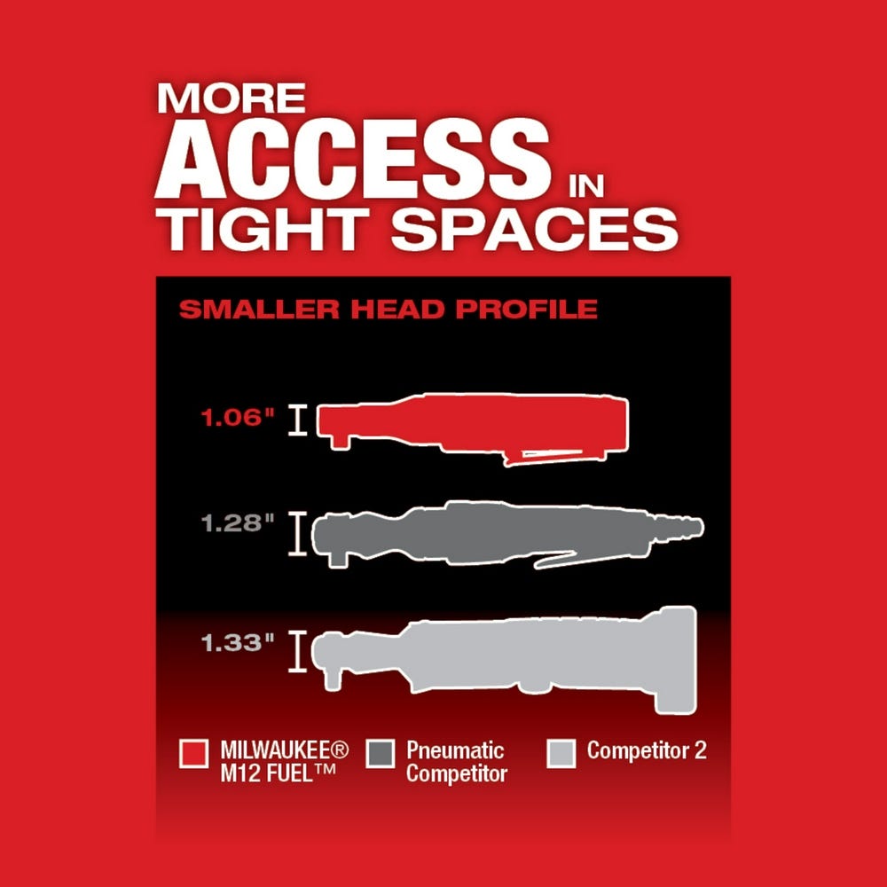 Milwaukee 2557-22 M12 Fuel 3/8" Ratchet Kit