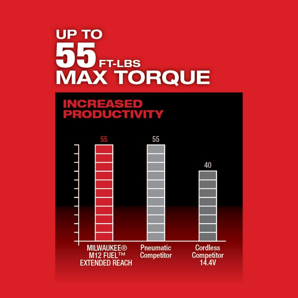 Milwaukee 2560-20 M12 FUEL 3/8" Extended Reach Ratchet, Tool Only