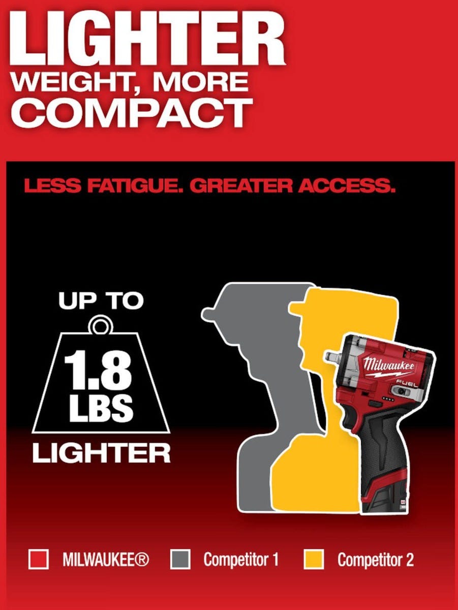 Milwaukee 2562-21 M12 FUEL Stubby 3/8 in. Impact Wrench 5.0Ah Kit